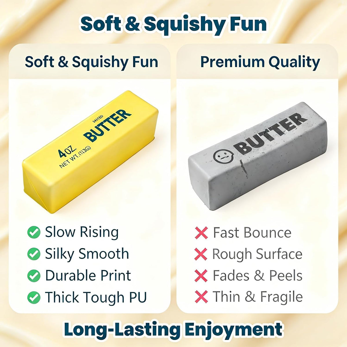 Butter Squishy Slow Rising Squeeze Toys, Yellow, 1PC